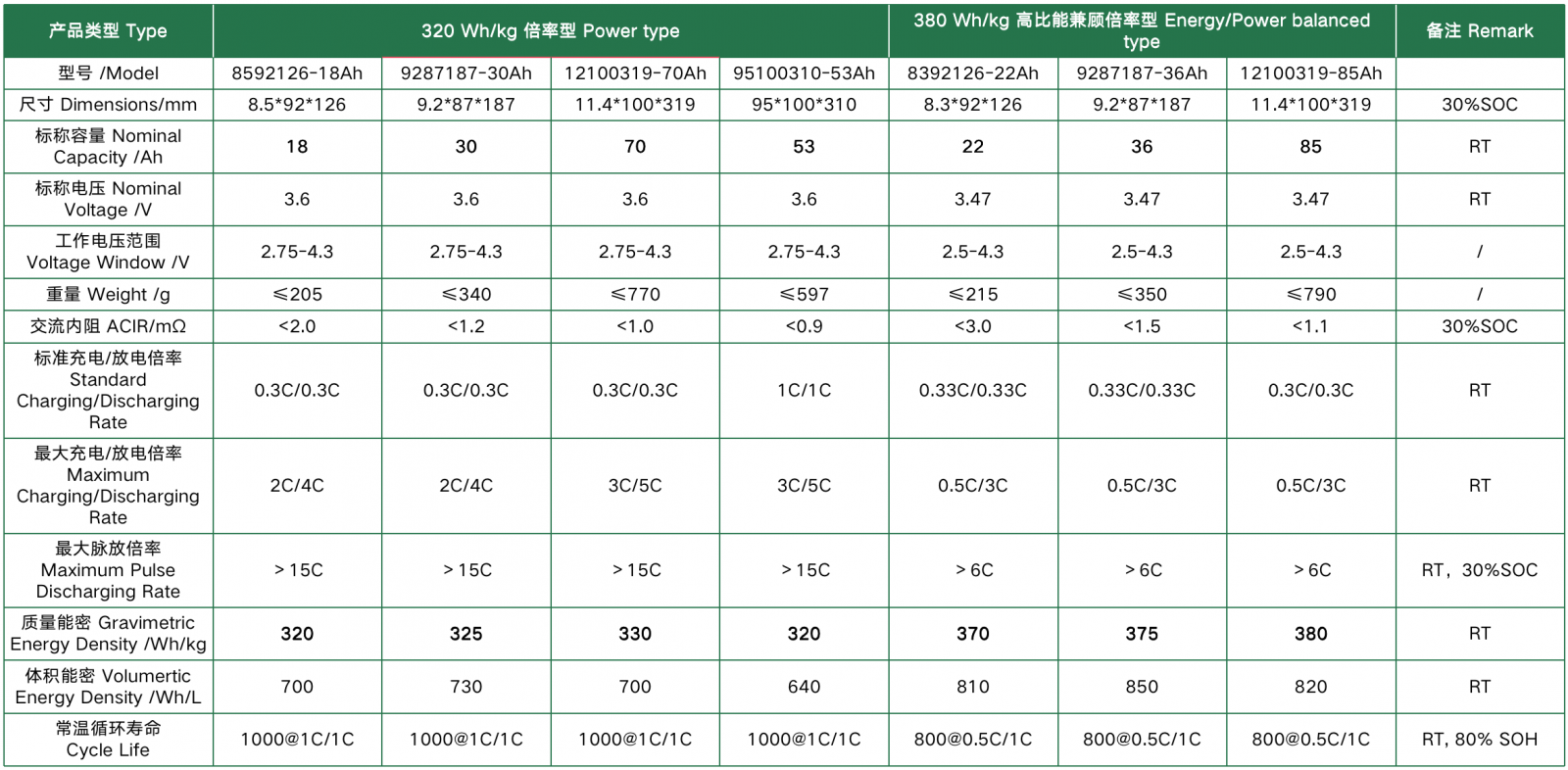 BG大游集团(中国)唯一官方网站